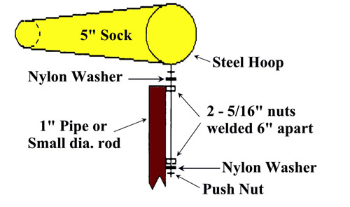 5 inch sock diagram